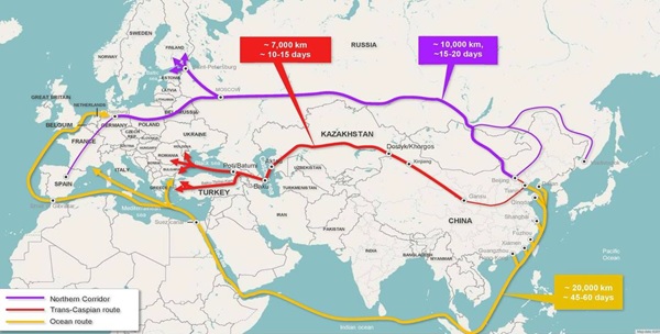 The Trans-Caspian Corridor: the shortest path or a difficult bridge between East and West?